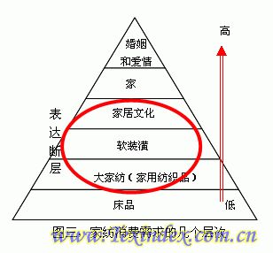 ЇҼI(y)ƷƄ(chung  )µƱ֮