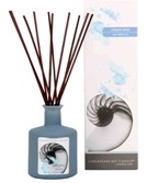 ǧԊ(sh)̿ɴ޹I(lng)L(fng)