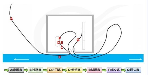 ƽT(mn)ӯܴa()
