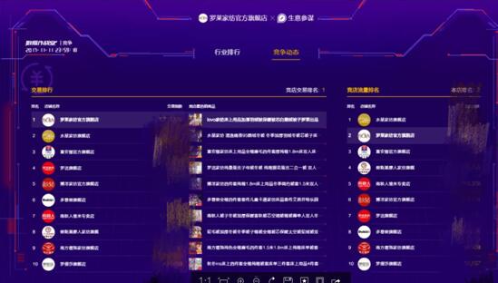 _R˾٬F֮L(fng)6ɹ2.56|
