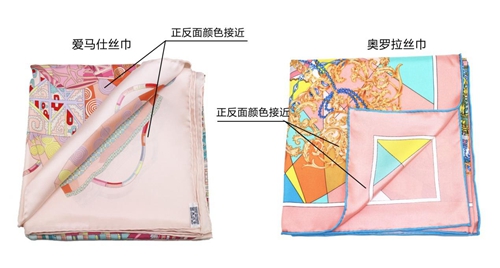 ͬǽzW_{ʲôf(shu)(i)R