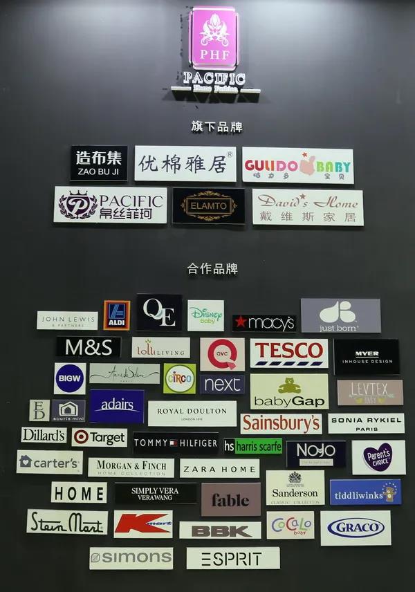 첼չ2020intertextileϺҼչh(chung  )M@H