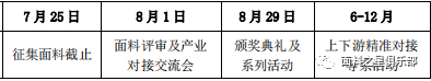 ֪ͨϿ^(gu)(li)Ƽ(chung  )r(sh)С2022Ї֮{(dng)ʽ(dng)